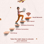 WiFi Provider Near Oberoi Mall