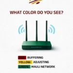internet speed for home in Malad